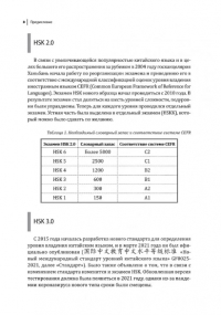 Курс китайского языка. Грамматика и лексика HSK-1. Новый стандарт экзамена HSK 3.0