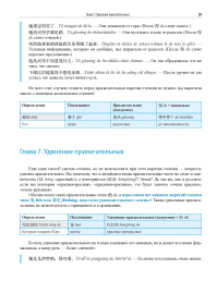 Путеводитель по китайской грамматике: учебное пособие