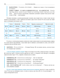 Путеводитель по китайской грамматике: учебное пособие (PDF)