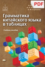 Грамматика китайского языка в таблицах. Учебное пособие по китайскому языку (PDF-файл)